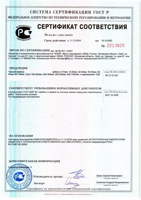 Сертификат на черный мрамор в Санкт-Петербурге 